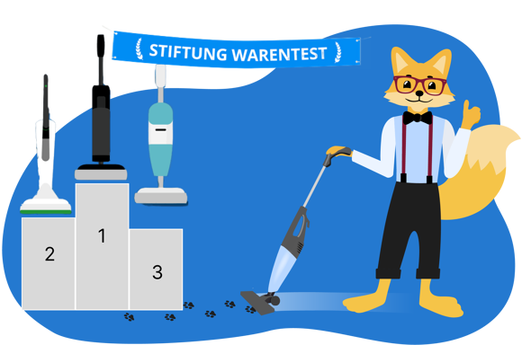 Man sieht Akku-Saugwischer bei der Stiftung Warentest im Test.