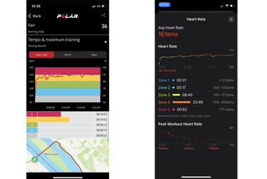 Man sieht die gemessene Herzfrequenz des Polar H10 Brustgurts und der Apple Watch Ultra.