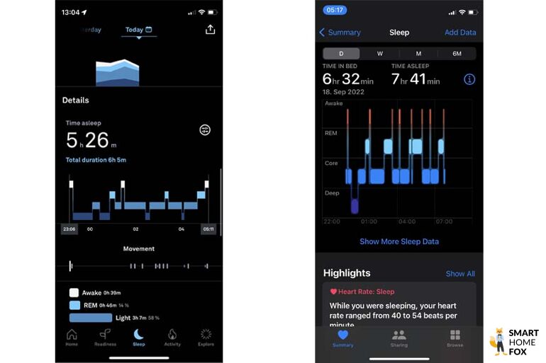 Man sieht die aufgezeichneten Daten mit der Apple Watch SE und dem Oura Ring.