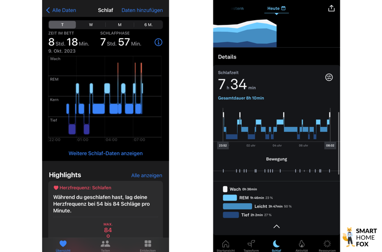 2 Screenshots der Apple Health App und Oura Ring App