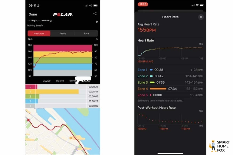Man sieht die aufgezeichnete Herzfrequenz mit Brustgurt und Apple Watch SE.