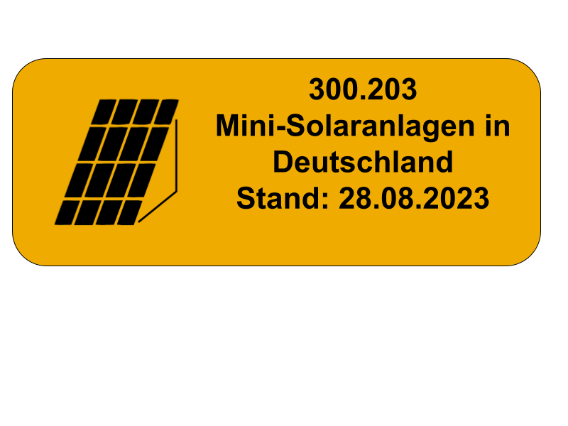 Anzahl der registrierten Steckersolaranlagen in Deutschland (Stand: 28.08.2023)