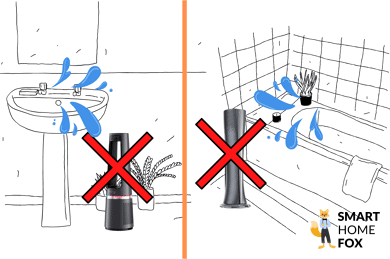 Die Grafik zeigt wo ein elektrischer Heizlüfter ohne Spritzwasserschutz im Badezimmer nicht stehen darf.
