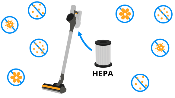Beste Staubsauger mit HEPA Filter