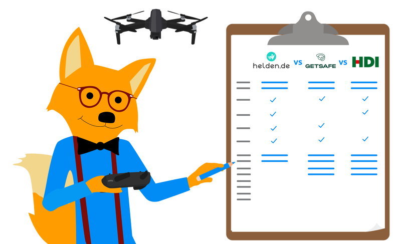 Der Smart-Home-Fox hat unterschiedliche Drohnen-Versicherungen im Vergleich