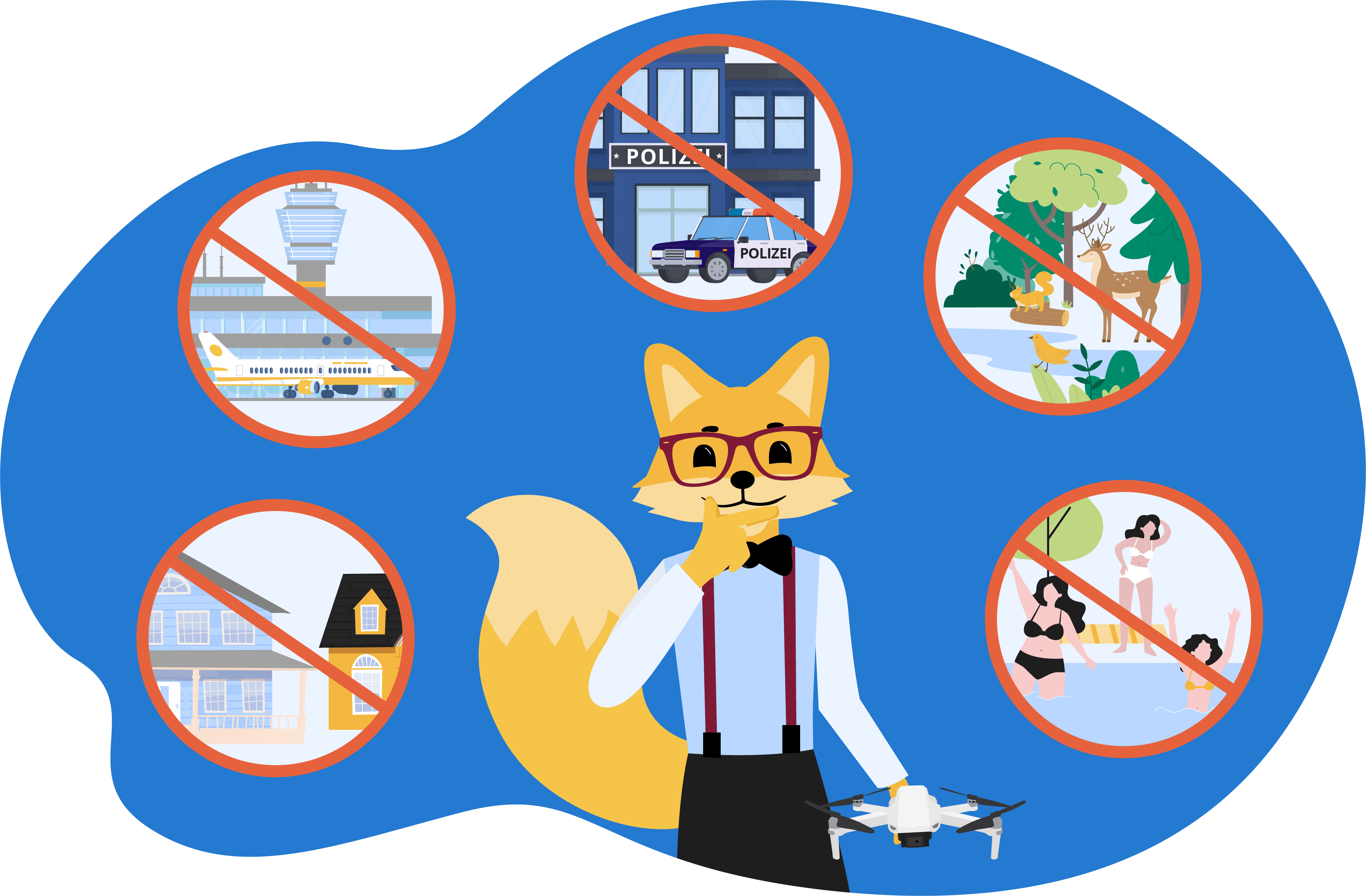 Einige der sensiblen Gebiete, in denen das Fliegen von Drohnen verboten ist, werden vom Smart Home Fox aufgezeigt.