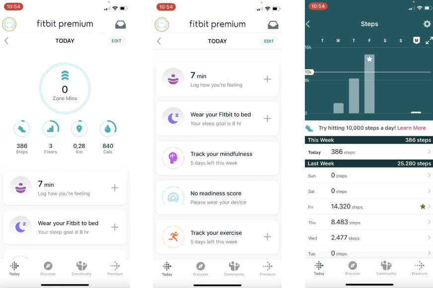 Die besten Fitbit-Uhren im Test und Vergleich 2026