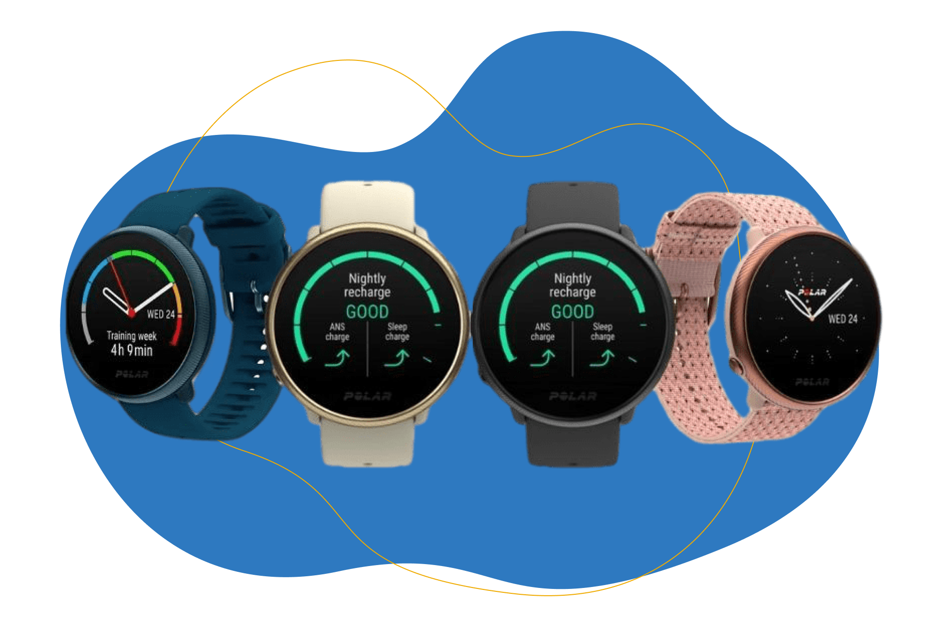 Man sieht die Polar Ignite 2.