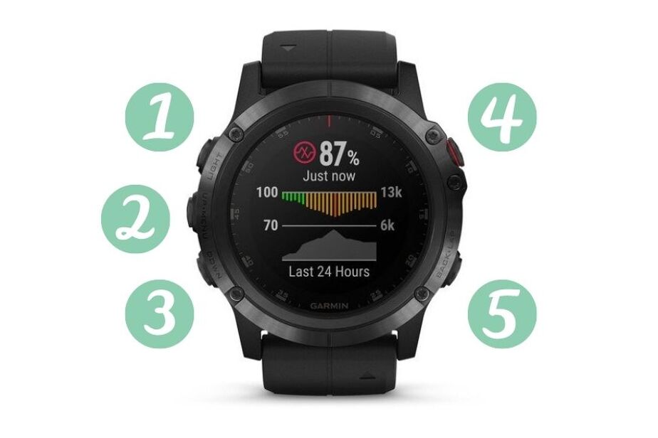 Die Garmin 5X Plus im Test: Lohnt sich die Uhr in 2026 noch? Die Garmin 5X Plus im Test: Lohnt sich die Uhr in 2026 noch?