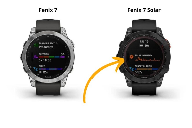 Fenix 7 Solar im Vergleich zur klassichen Fenix 7