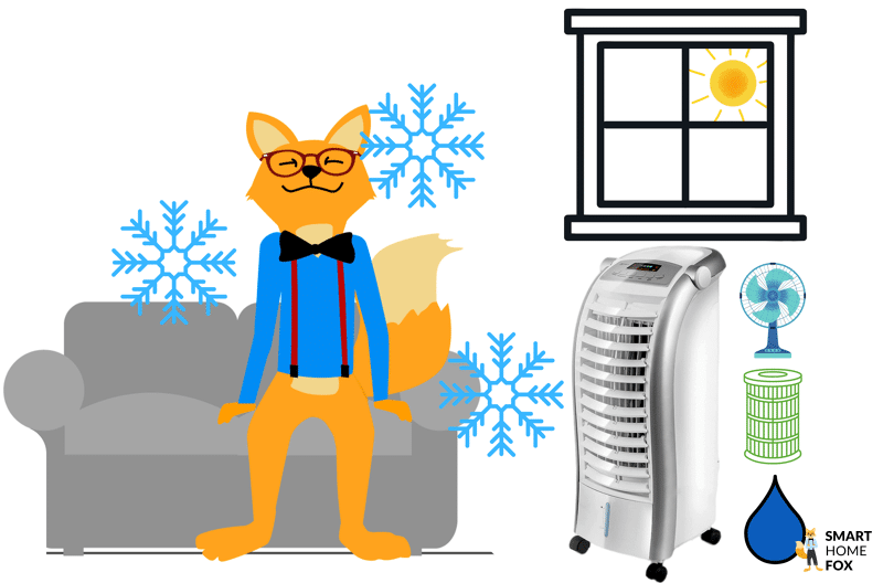 ENDLICH KÜHL im Wohnmobil (auch ohne Außenstrom) - Klimaanlage 12