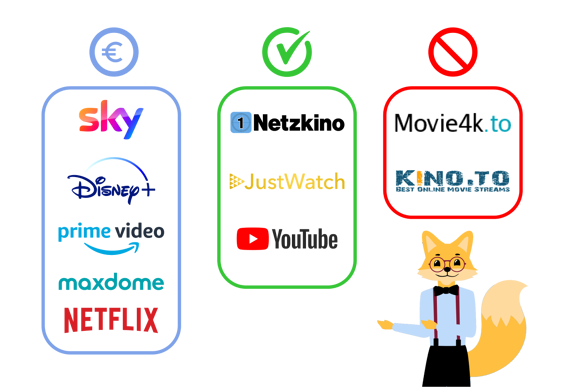 Kosten und legal Filme schauen. So geht ́s!