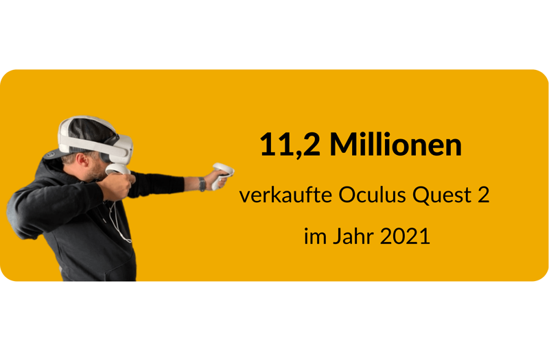 Grafik über verkaufte Oculus Quest