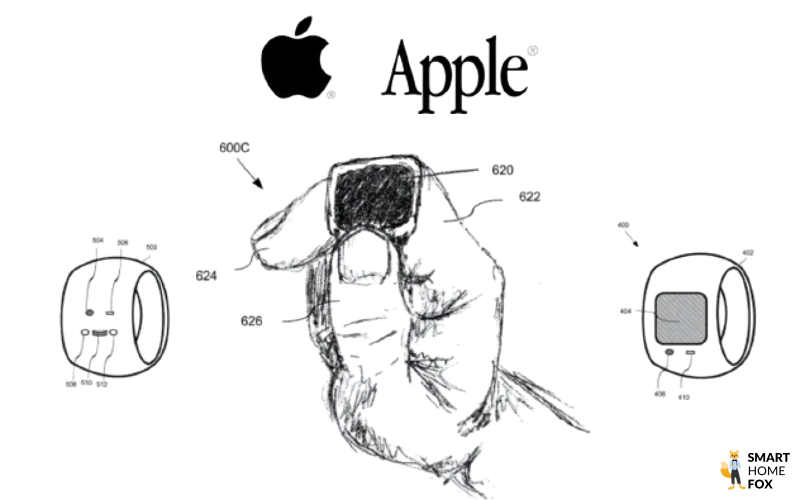 Die Patenteinreichung des smarten Ringes von Apple ist zu sehen.