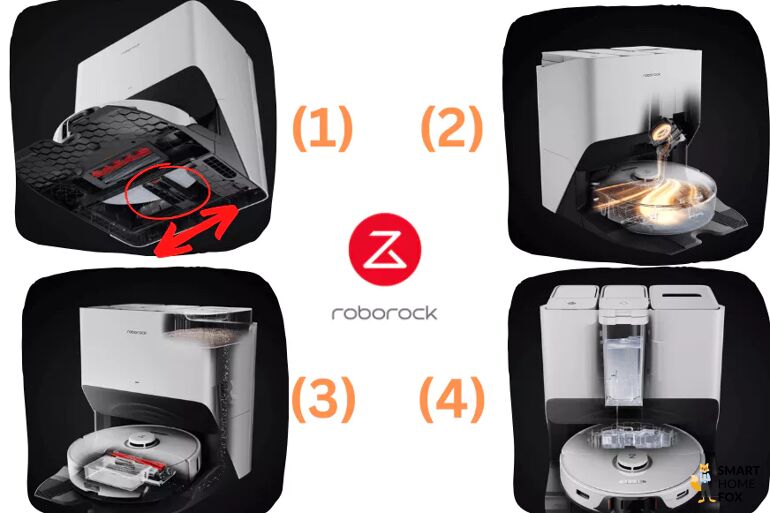 Die einzelnen Funktionen der Roborock S8 Pro Ultra Station werden dargestellt.