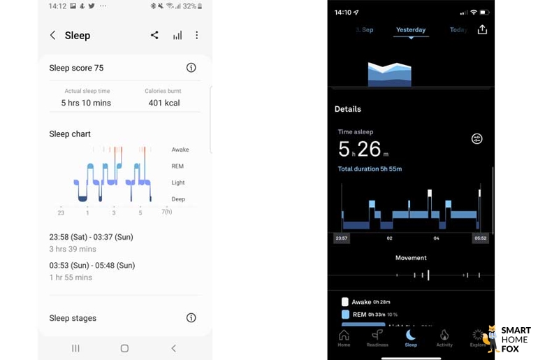 Man sieht die Daten der Galaxy Watch 5 und des Oura Rings.