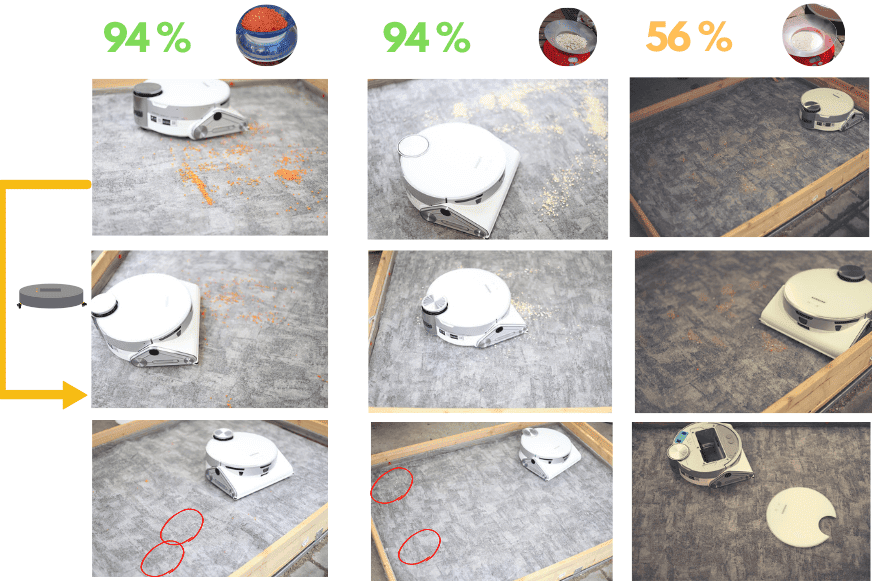 Samsung Jet Bot AI+: Der intelligente Saugroboter im Test (2026)
