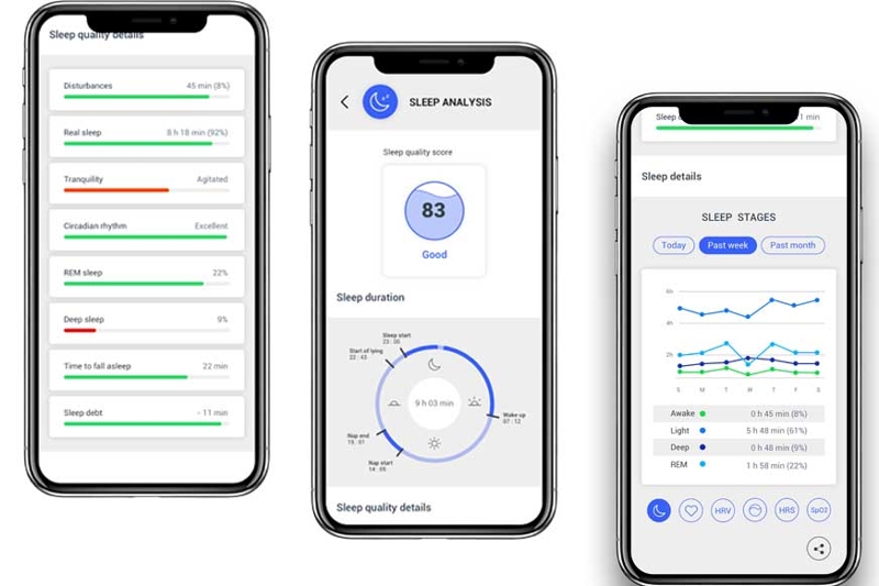Man sieht den aufgezeichneten Schlaf in der Circular App.
