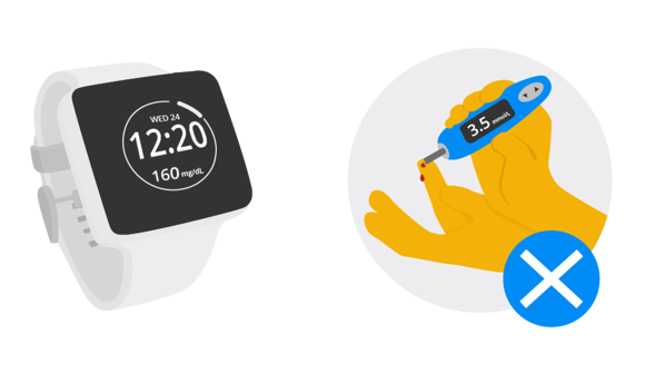Man sieht eine Smartwatch zum Blutzuckermessen.