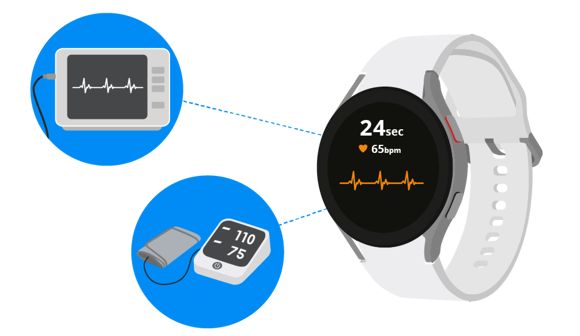 Man sieht eine EKG Smartwatch.