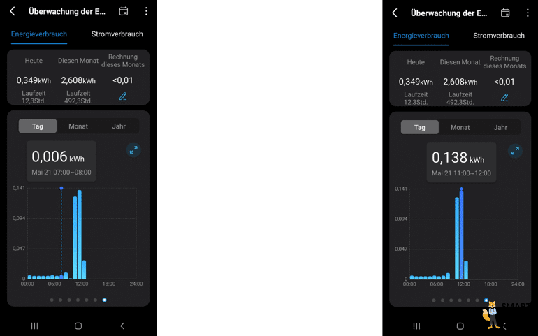 Der Stromverbrauch des SwitchBot S10 ist in der App zu sehen.