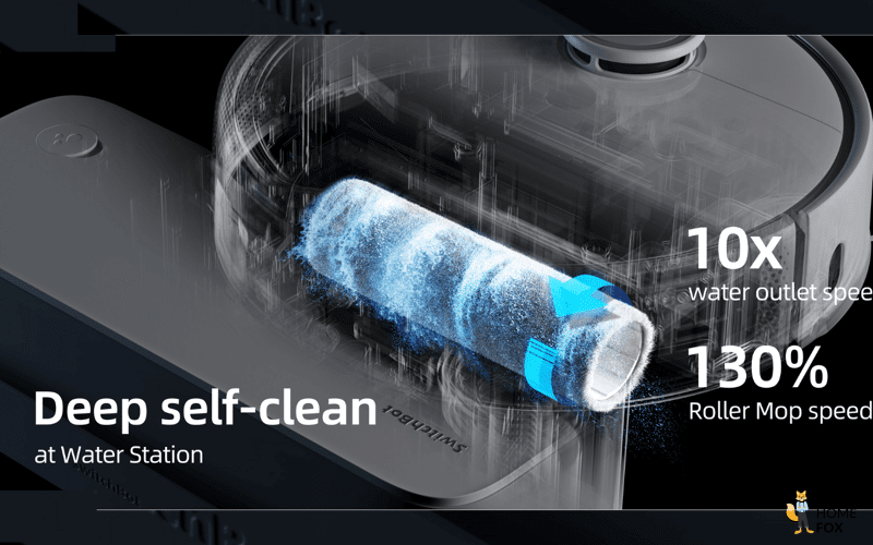Der SwitchBot S10 dockt nach erfolgter Reinigung an der Wasserstation an.