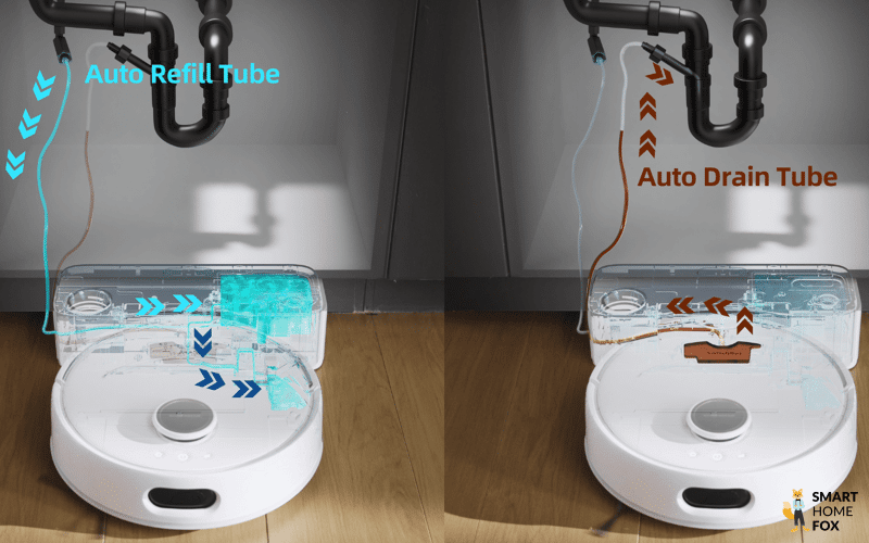 Der mobile Wassertank wird an der Wasserstation aufgefüllt und der mobile Schmutzwassertank entleert.