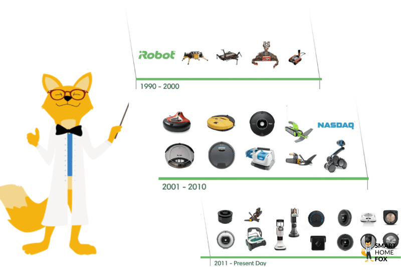 Die Anfänge von iRobot und die Entwicklungen der Roomba-Produkte werden detailliert präsentiert.