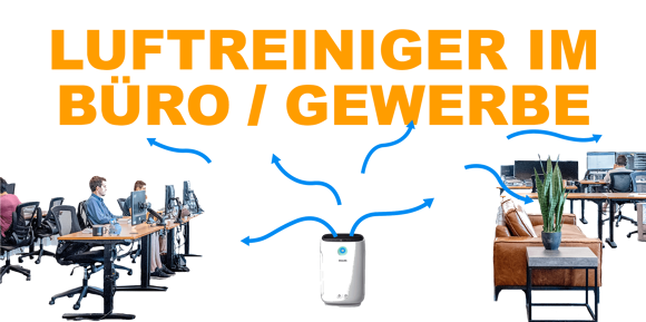 Der Luftreiniger steht in einem Büro